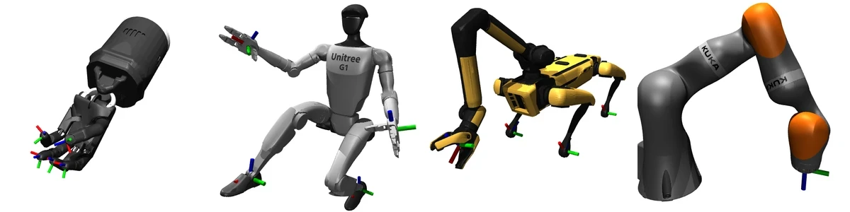 mink | Open Source Robotics