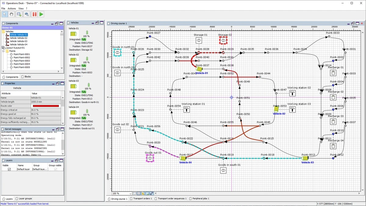 Open-RMF | Open Source Robotics