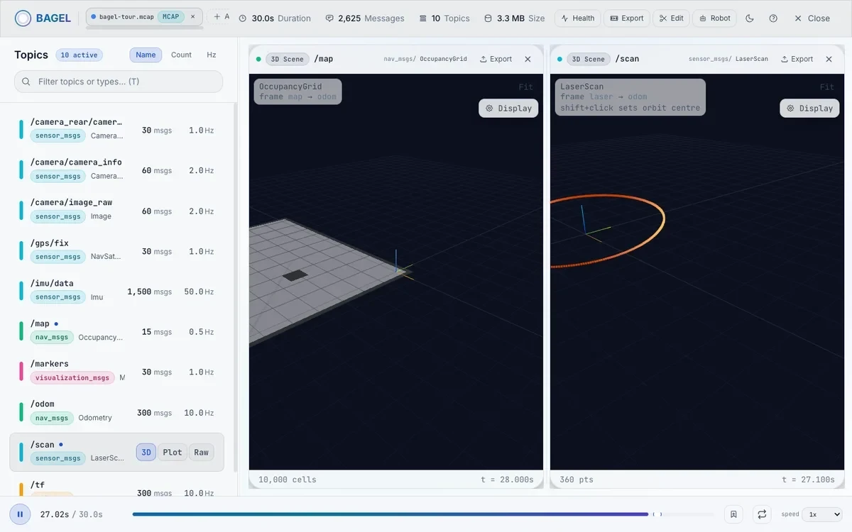 PlotJuggler | Open Source Robotics